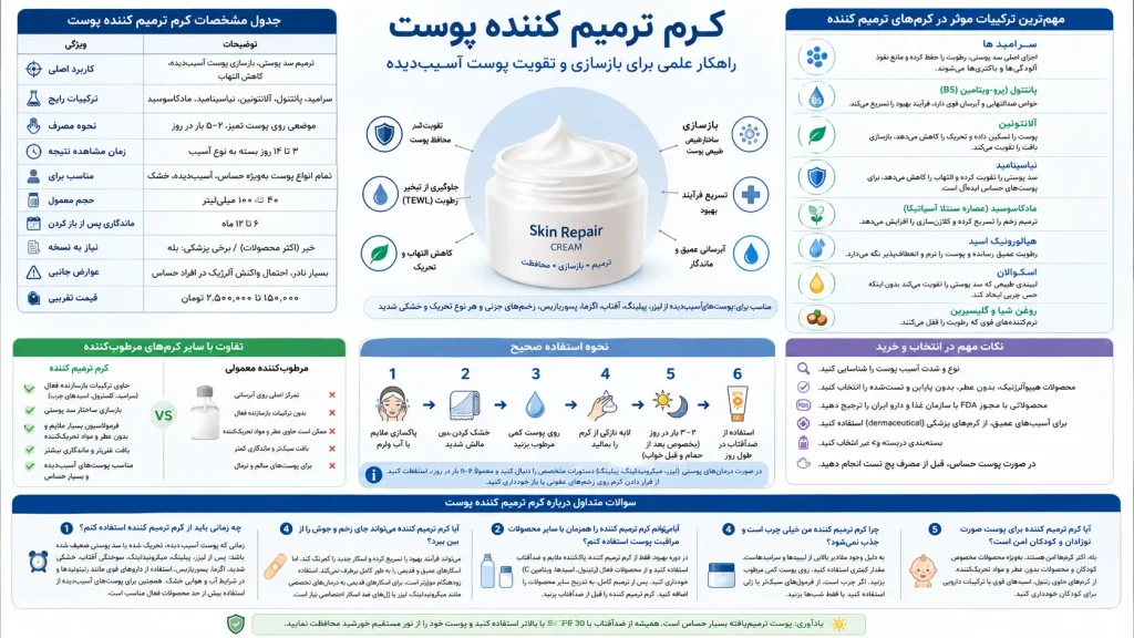 کرم ترمیم کننده پوست اورماز